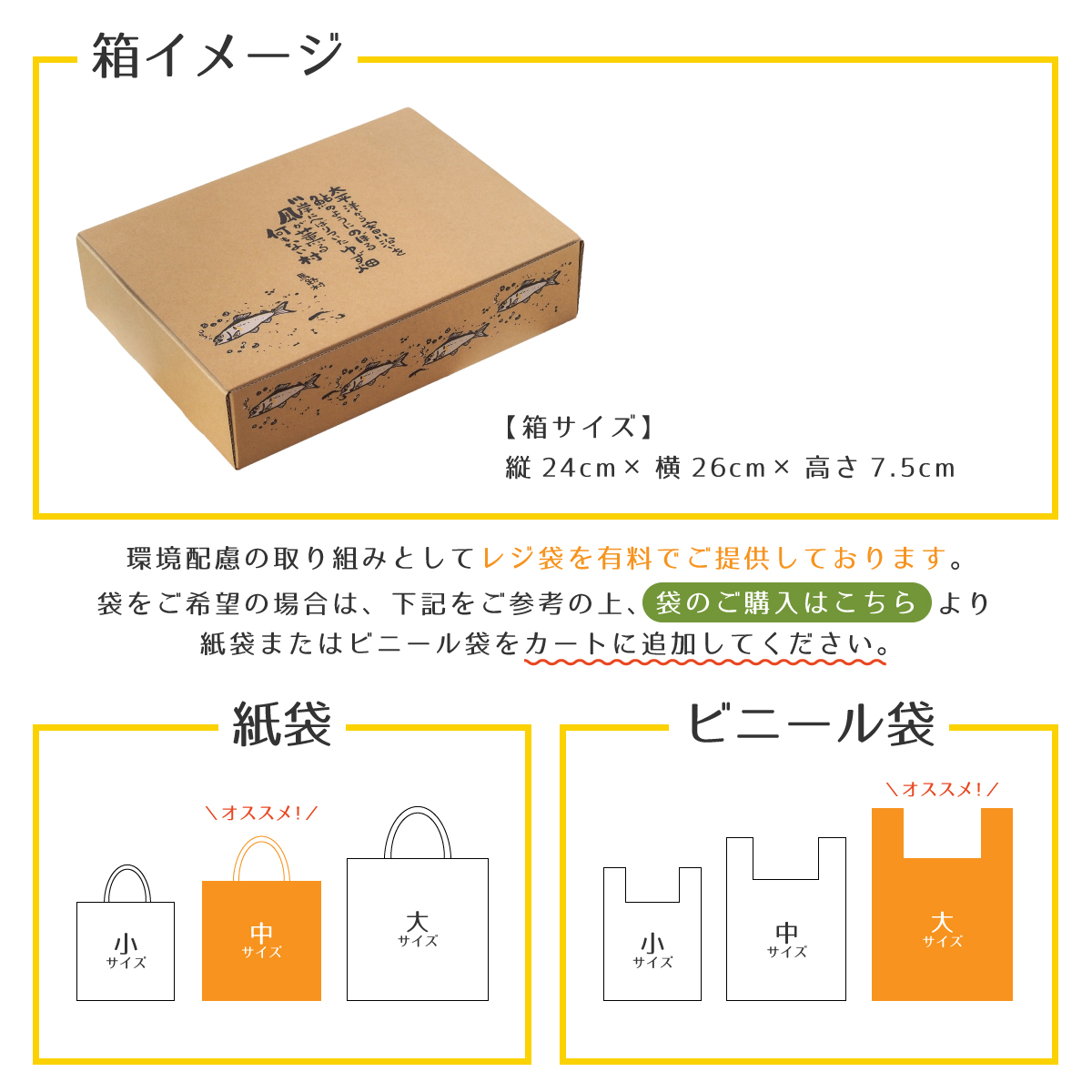 少しこだわりセット3