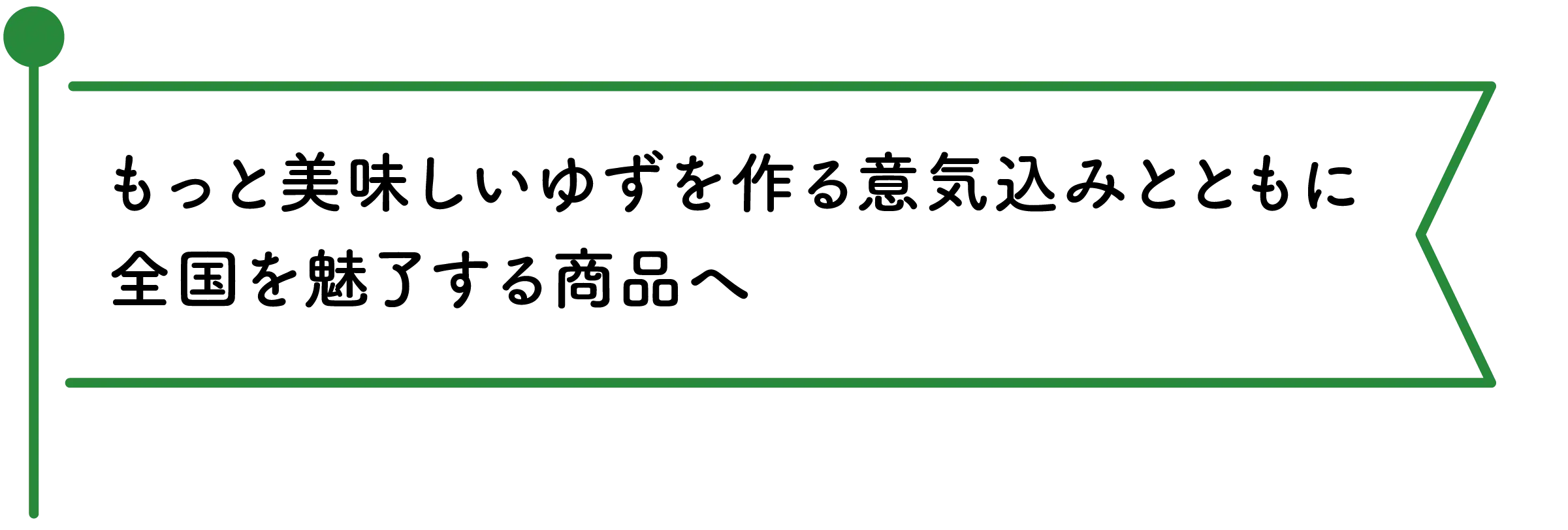 もっと美味しいゆずを作る意気込みとともに全国を魅了する商品へ